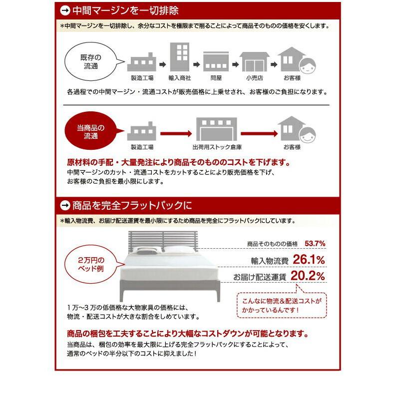 シングルサイズベッド ベッドフレームのみ 大容量 深型/ホコリよけ床板 組立付き_12