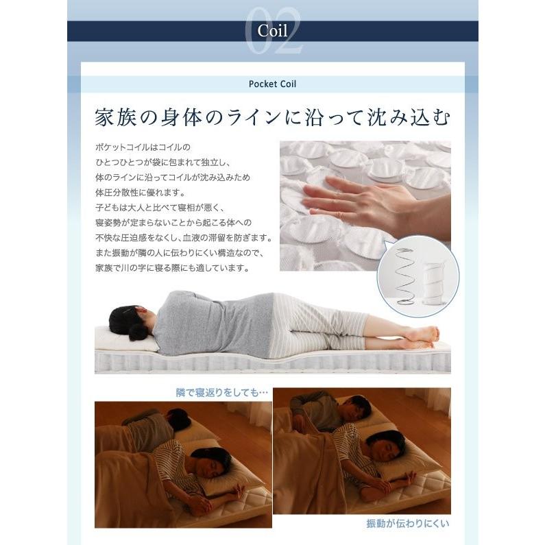 マットレス ダブル レギュラー丈 ポケットコイル入り 薄型・軽量・高通気_10
