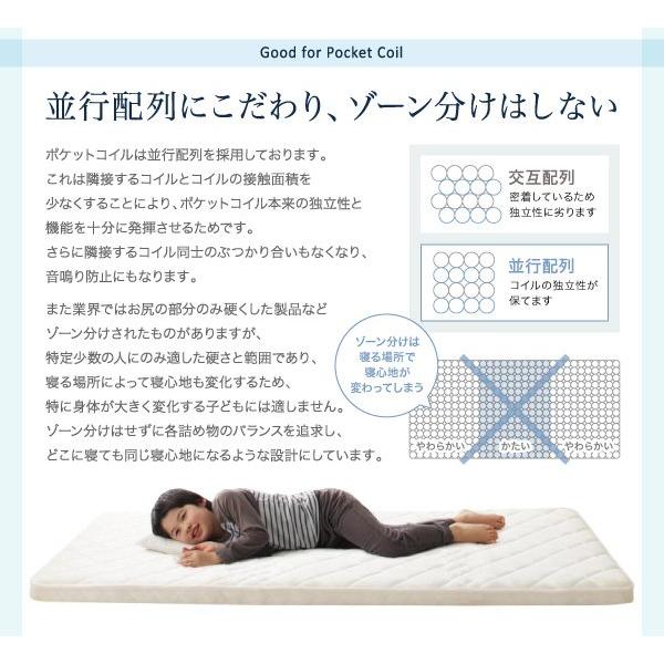 マットレス ダブル レギュラー丈 ポケットコイル入り 薄型・軽量・高通気_11