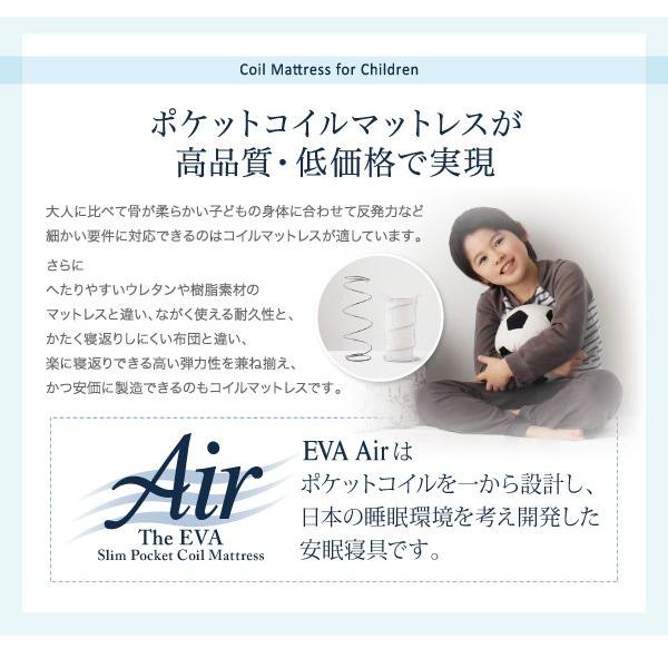 マットレス ダブル レギュラー丈 ポケットコイル入り 薄型・軽量・高通気_5