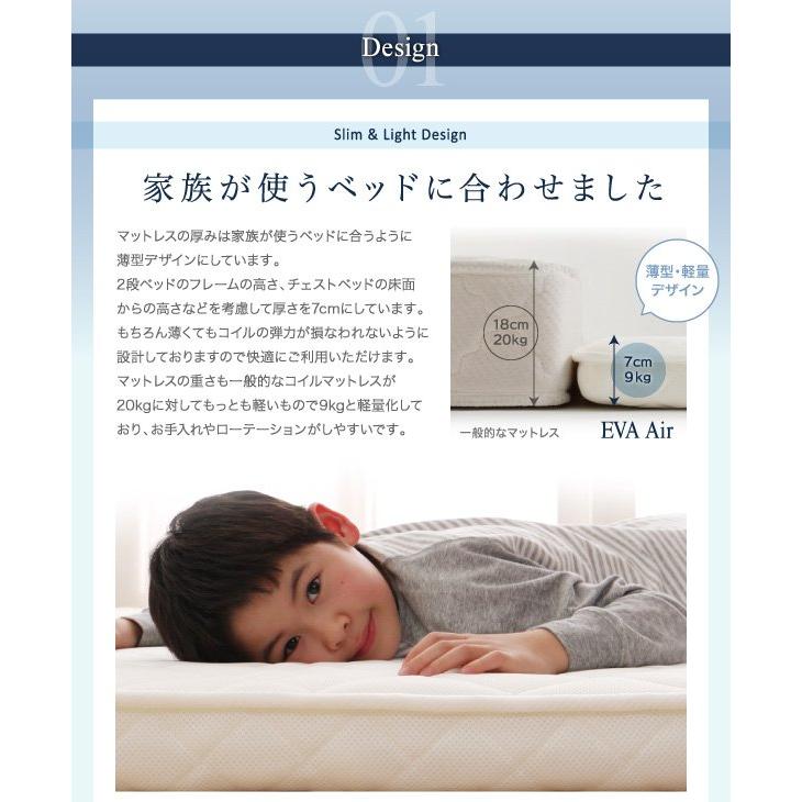 マットレス ダブル レギュラー丈 ポケットコイル入り 薄型・軽量・高通気_7
