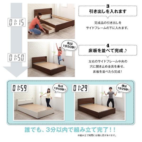 (タイムセール中) ベッド セミダブル マットレス付き ポケットコイル 収納付きベッド ホワイト 白