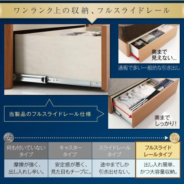 (タイムセール中) 収納ベッド クイーンサイズ マットレス付き ボンネルコイル ライトタイプ