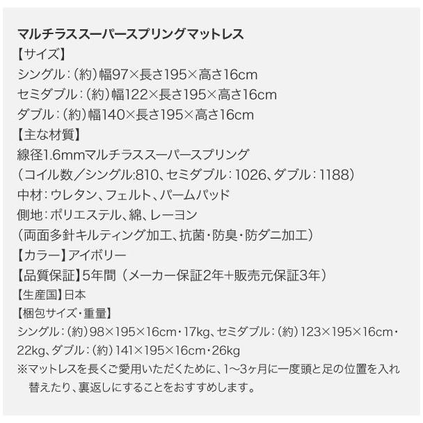 組立設置付 ダブルベッド 連結ベッド マットレス付き マルチラススーパースプリング ダブル_20