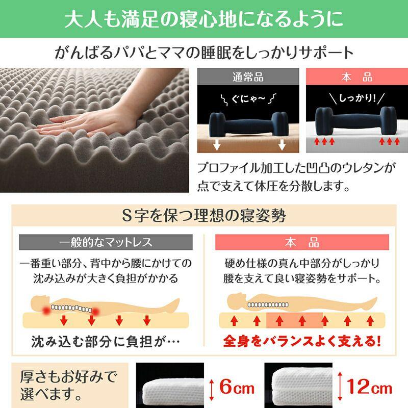 ベッドマットレス 幅200cm 大きいサイズ 3つ折り 厚さ6cm 【全面】
