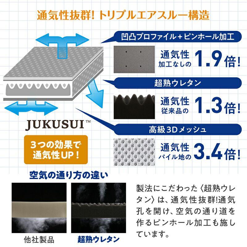 ベッドマットレス 幅200cm 大きいサイズ 3つ折り 厚さ6cm 【全面】