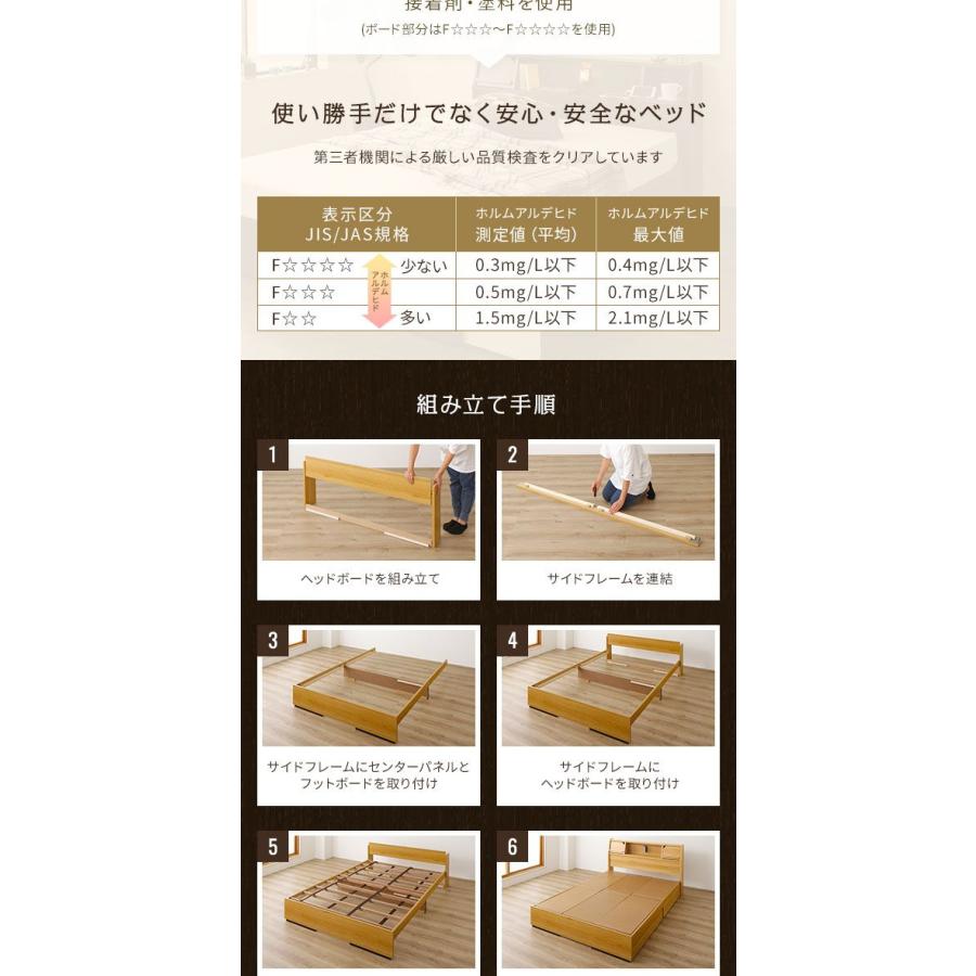 ダブルベッド マットレス付き 海外製ボンネルコイル 収納付き 引き出し付き 木製_6