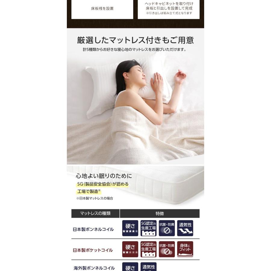 ダブルベッド マットレス付き 海外製ボンネルコイル 収納付き 引き出し付き 木製_7