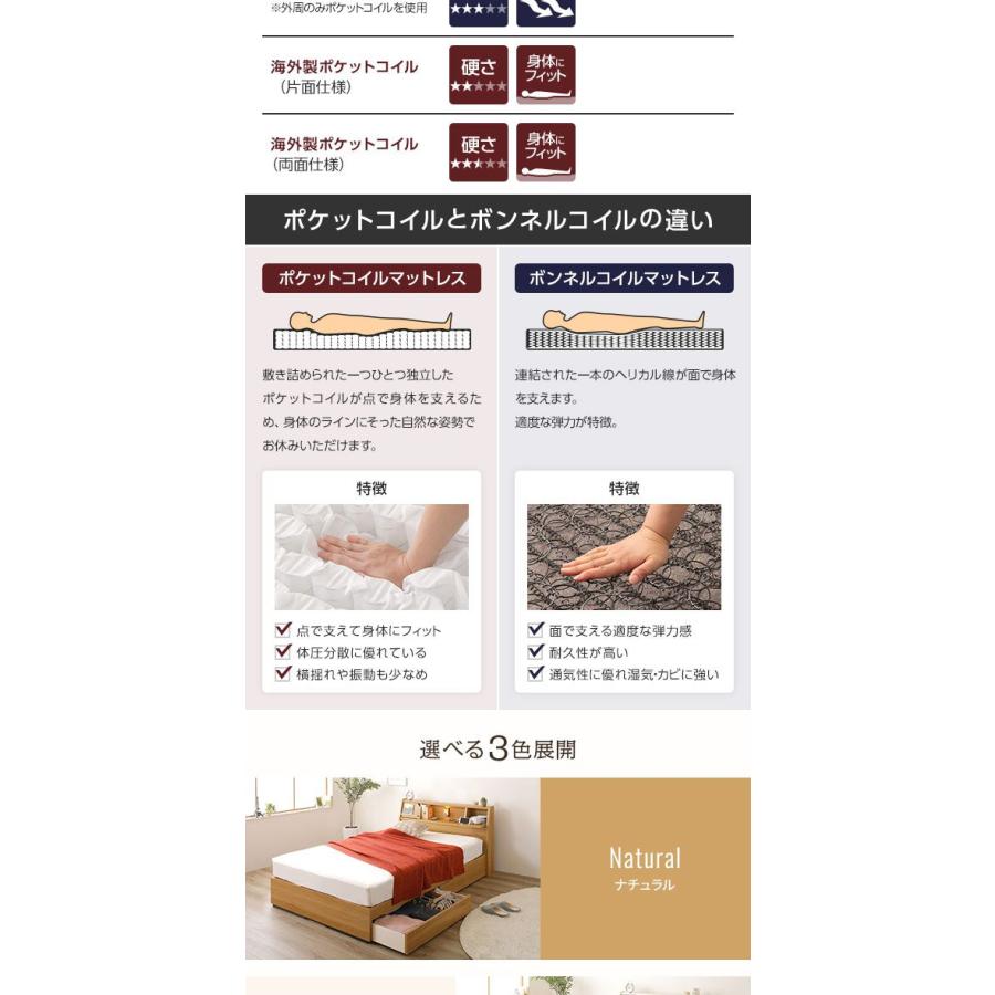 ダブルベッド マットレス付き 海外製ボンネルコイル 収納付き 引き出し付き 木製_8