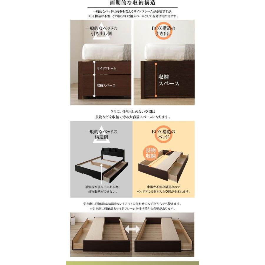 (お客様組立) セミシングルベッド ベッドフレームのみ 引き出し2杯付き_4