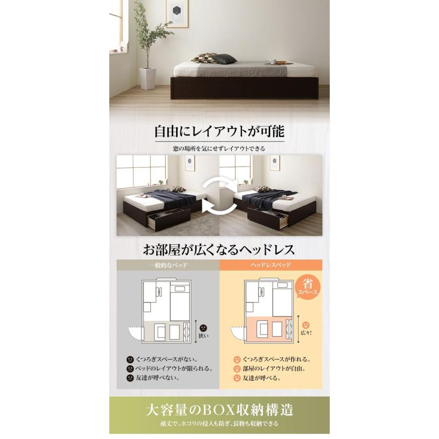 (タイムセール中) セミシングルベッド 3ゾーンポケットコイルマットレス付き 頑丈ボックス収納 引き出し収納2杯 お客様組立