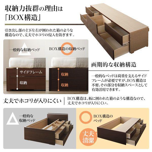 (タイムセール中) セミシングルベッド 通常丈セミシングル 3ゾーンポケットコイルマットレス付き 日本製 引き出し収納 組立設置付き