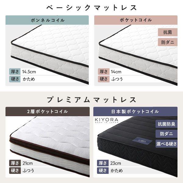 (タイムセール中) ワイドキングサイズベッド ワイドキング260(SD+D) ベッドフレームのみ 耐荷重650kg 高さ調節 連結_19