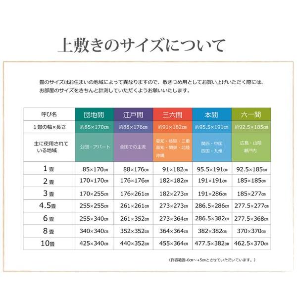 上敷き 江戸間3畳 約176×261cm い草 国産 長方形 ウレタン_14