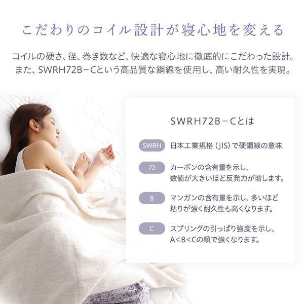 マットレス セミダブル ボンネルコイル 快眠