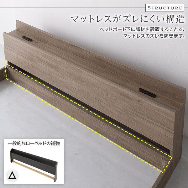 ローベッド ダブルベッド マットレス付き ボンネルコイルマットレス付き_2