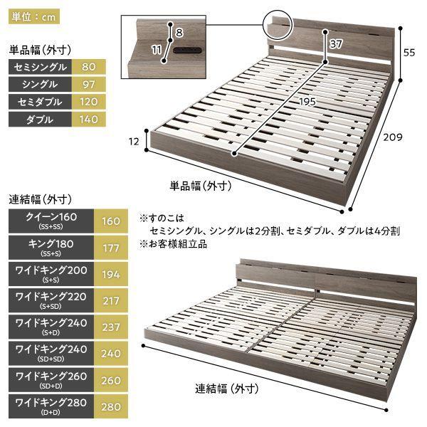 ローベッド キングサイズベッド180(SS＋S) マットレス付き ボンネルコイルマットレス 連結ベッド_15