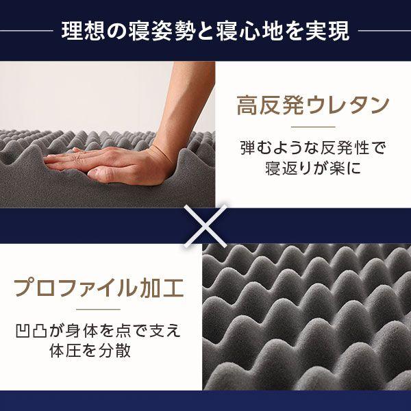 マットレス 高反発 ダブル ファミリータイプ 厚さ12cm_3