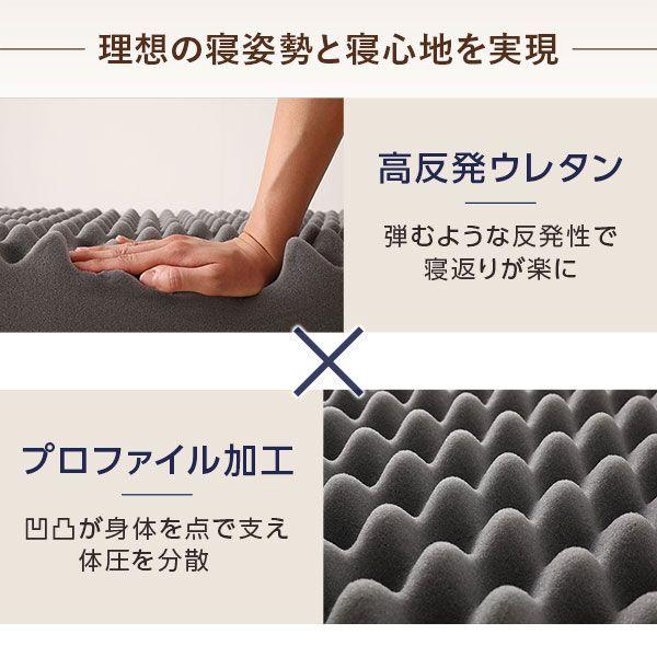 マットレス 高反発 シングル ファミリータイプ 厚さ8cm