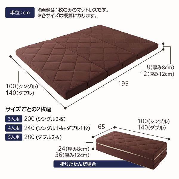 マットレス 高反発 シングル ファミリータイプ 厚さ8cm