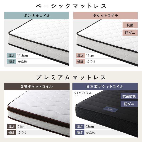(タイムセール中) ダブルベッド マットレス付き ボンネルコイル ヘッドボード付