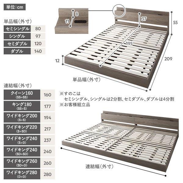 (タイムセール中) ワイドキングサイズベッド ワイドキング200(S+S) マットレス付き LED照明付き 2層ポケットコイル 連結_11