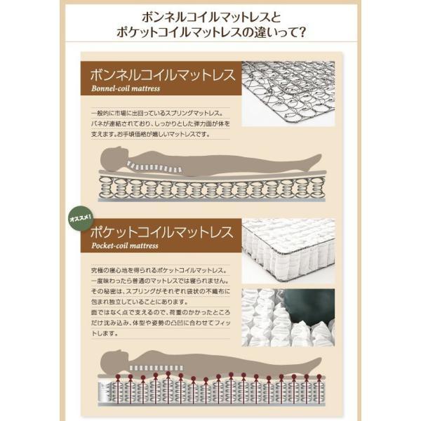 SALE) シングルベッド マットレス付き 日本製ポケットコイル フラップ