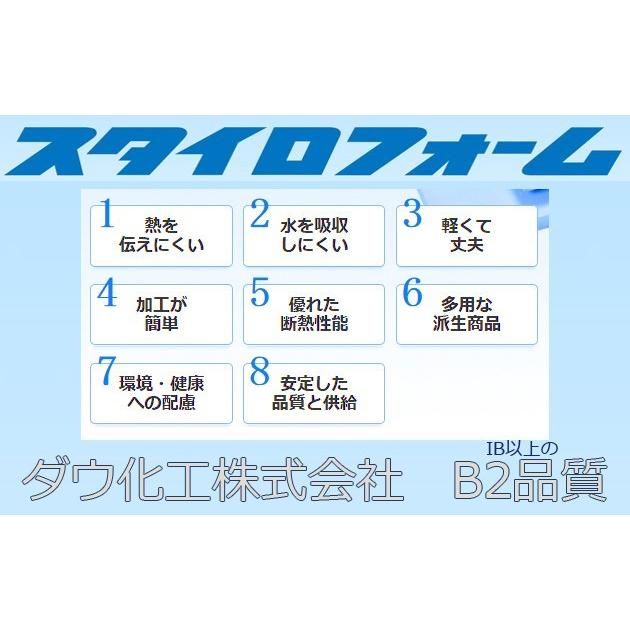 断熱材 スタイロフォームb2 厚さmmｘ巾450mmｘ長さ900mm 4枚セット 0 96kg 送料無料 沖縄別途送料 a1s 1 木材 Diy 北零wood 通販 Yahoo ショッピング