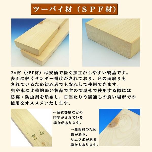 建築材 ツーバイ材 2ｘ12 約38ｘ286ｘ2440mm 11 22kg Diy 2x材 ツーバイトゥエルブ Spf材 a1s 木材 Diy 北零wood 通販 Yahoo ショッピング