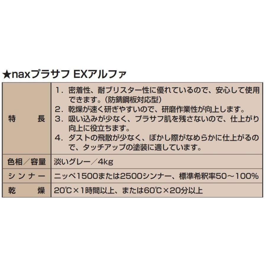 日本ペイント EXアルファ 4kg ラッカープラサフ 希釈用シンナー 日本ペイント EXアルファ 4kg ラッカープラサフ 希釈用シンナー