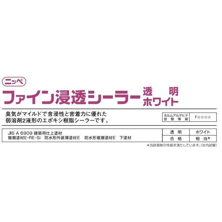 ニッペ　ファイン浸透シーラー透明　ホワイト各色15kgセット　日本ペイント