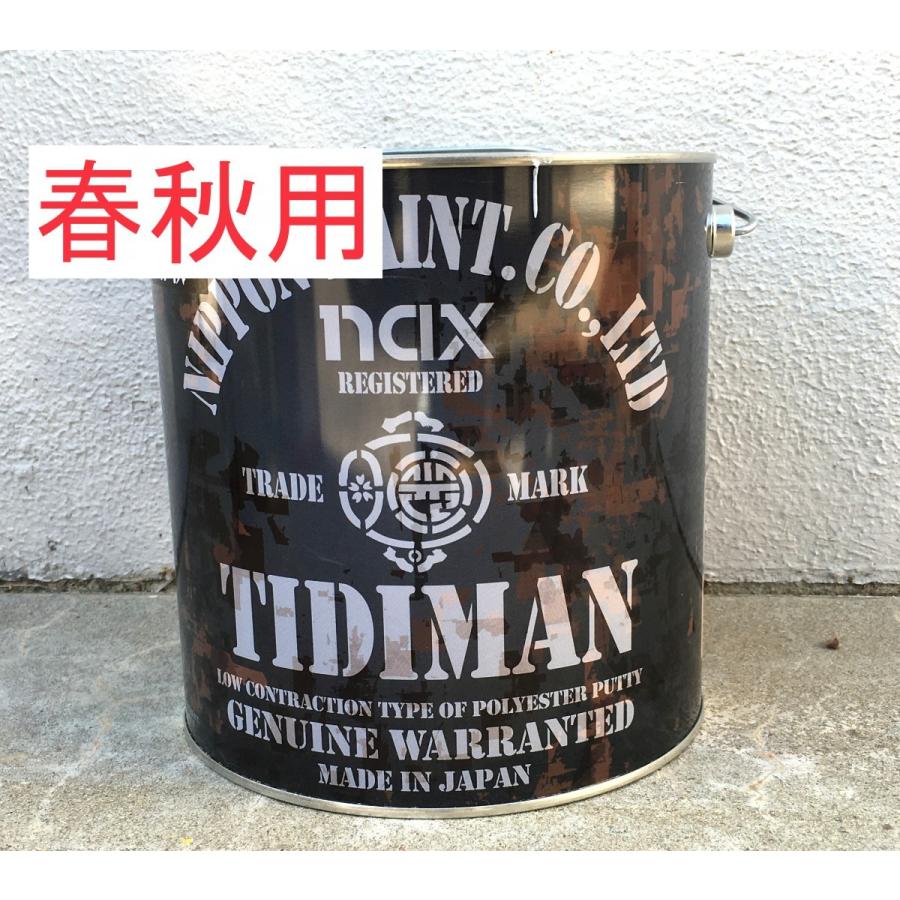 NTページ　チヂマンパテ & LVプラサフセット naxパテ チヂマン春秋用各種 硬化剤セット : Future Paint - 通販