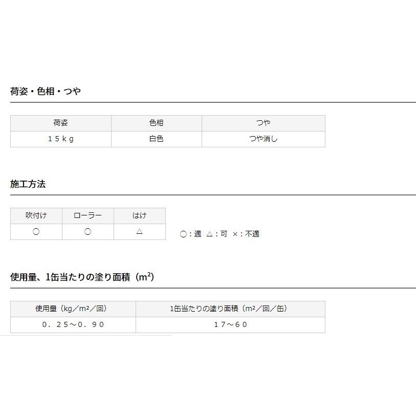日本ペイント パーフェクトフィラー 15kg 同梱不可 : Future Paint