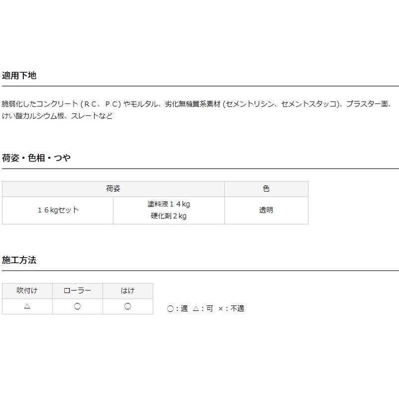 日本ペイント 浸透性シーラー 新 16kgセット エポキシ Sinsintou16 Future Paint 通販 Yahoo ショッピング