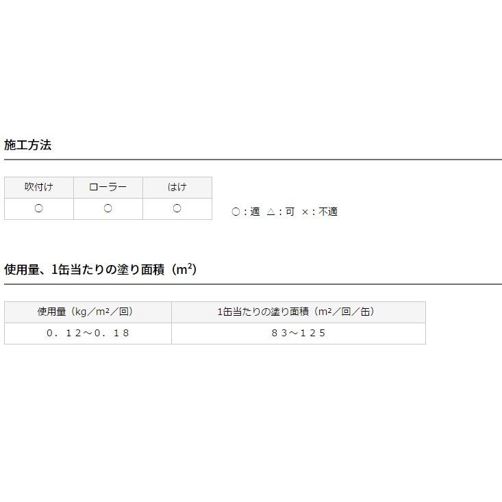 日本ペイント サーモアイSi 15kg各色 屋根用 遮熱塗料 : Future 日本ペイント サーモアイSi 15kg各色 屋根用 遮熱塗料 : Future