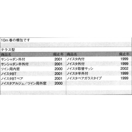 三協アルミ 気密材 3K2183 10m巻 たてかまち用 モヘア サンシャダン