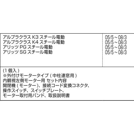 新日軽 シャッター メンテナンス専用部品：SN開閉機(メンテナンス用