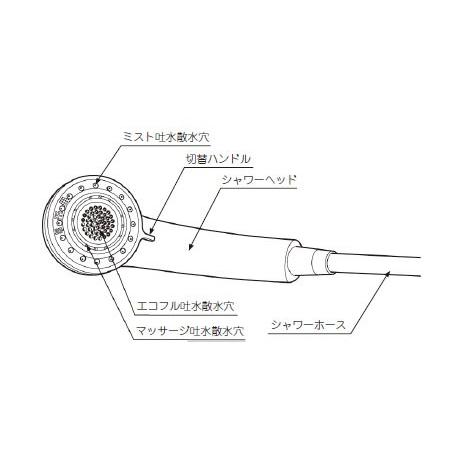 LIXIL INAX 水回り部品 浴室部品 シャワー部品 シャワーヘッド：多機能