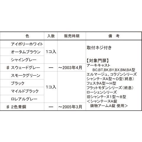 TOEX 門まわり商品 落し棒 普及鋳物門扉用：落し棒ホルダー