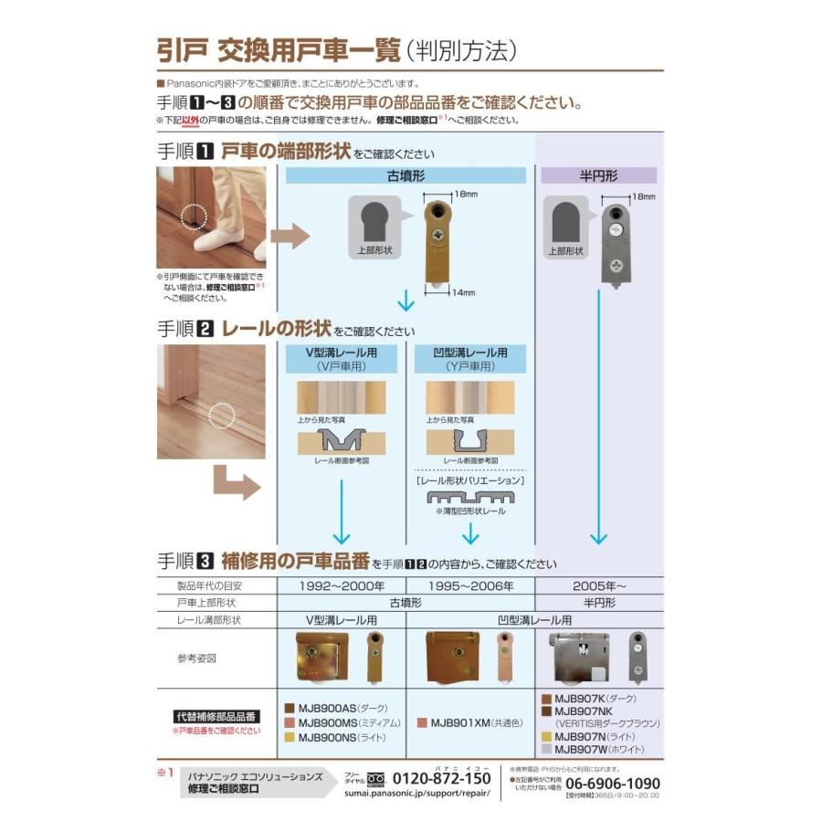 パナソニック住宅部品 内装ドア 引戸 戸車：内装引戸用Y戸車 共通色