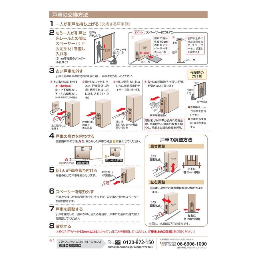 パナソニック住宅部品 内装ドア 引戸 戸車：内装引戸用Y戸車 ホワイト