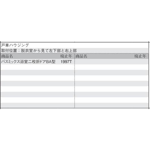 旧立山アルミ補修用部品 浴室 戸車：戸車(戸先かまち)[PKB1057] 立山