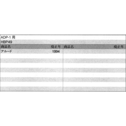 旧立山アルミ補修用部品 玄関ドア シリンダー：シリンダー(たてかまち)[PKC1097]  立山 対応商品名を上部画像にてご確認下さい 玄関扉 店舗ドア アの画像