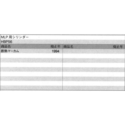 旧立山アルミ補修用部品 玄関ドア シリンダー：シリンダー(ロックたてかまち)[PKC1101]  立山 対応商品名を上部画像にてご確認下さい 玄関扉 店舗ドアの画像