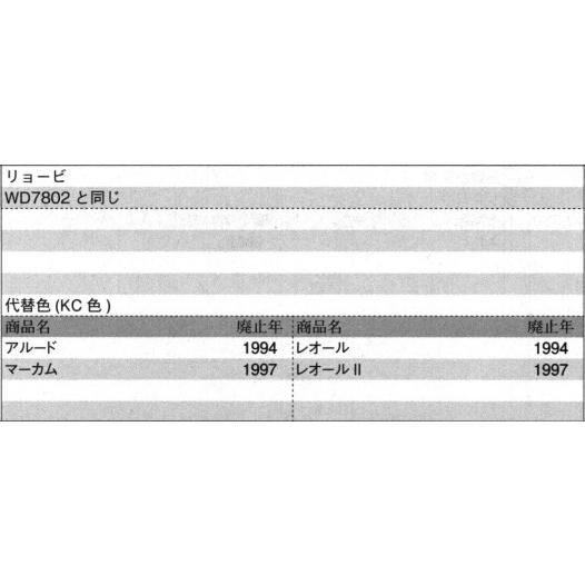 旧立山アルミ補修用部品 玄関ドア ドアクローザ：ドアクローザ(上枠)[PKD8115]  立山 対応商品名を上部画像にてご確認下さい 玄関扉 店舗ドア アパの画像