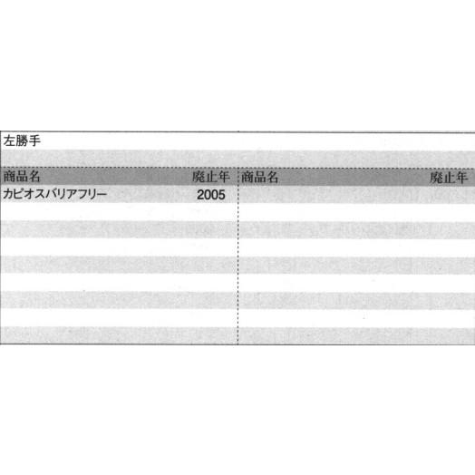 旧立山アルミ補修用部品 玄関ドア 気密材：気密材(ドア)[PKD8351-AA]  立山 対応商品名を上部画像にてご確認下さい 玄関扉 店舗ドア アパートドアの画像