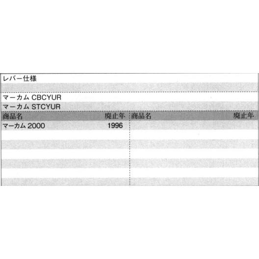 旧立山アルミ補修用部品 玄関ドア シリンダー：シリンダー[PKD8500]  立山 対応商品名を上部画像にてご確認下さい 玄関扉 店舗ドア アパートドアの画像