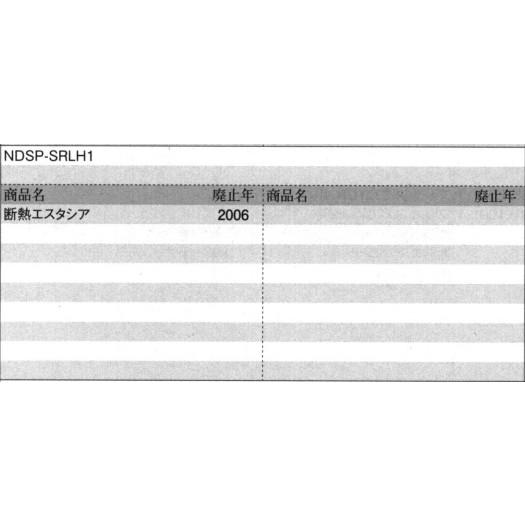 旧立山アルミ補修用部品 玄関ドア シリンダー：シリンダー(ロックたてかまち)[PKD9905-AA]  立山 対応商品名を上部画像にてご確認下さい 玄関扉 店舗の画像