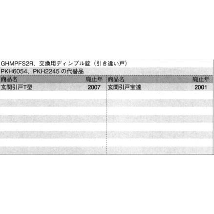 旧立山アルミ補修用部品　玄関引戸　引き違い戸錠：引き違い戸錠[PKH6074]　玄関　鍵　内鍵　カギ　シリンダ　立山　玄関引き戸錠　外鍵　引戸錠