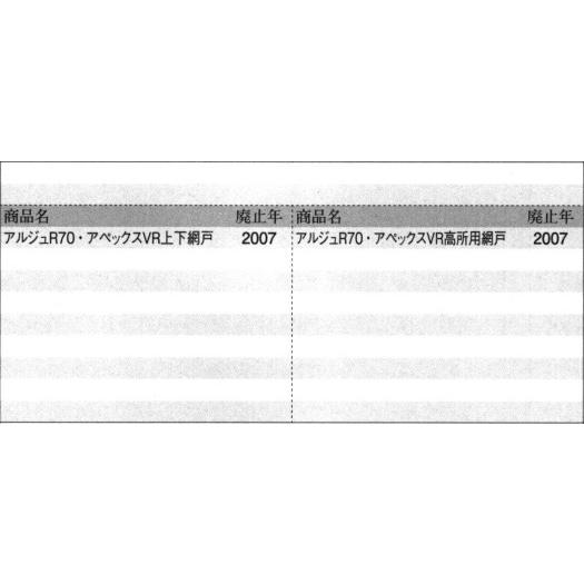 三協部品 網戸 ストッパー：ストッパー(下枠)[PKW7612]【三協